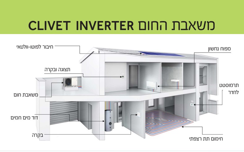 משאבת חום INVERTER CLIVET
